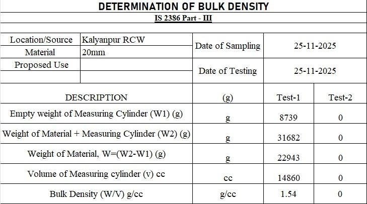 Quality Certification